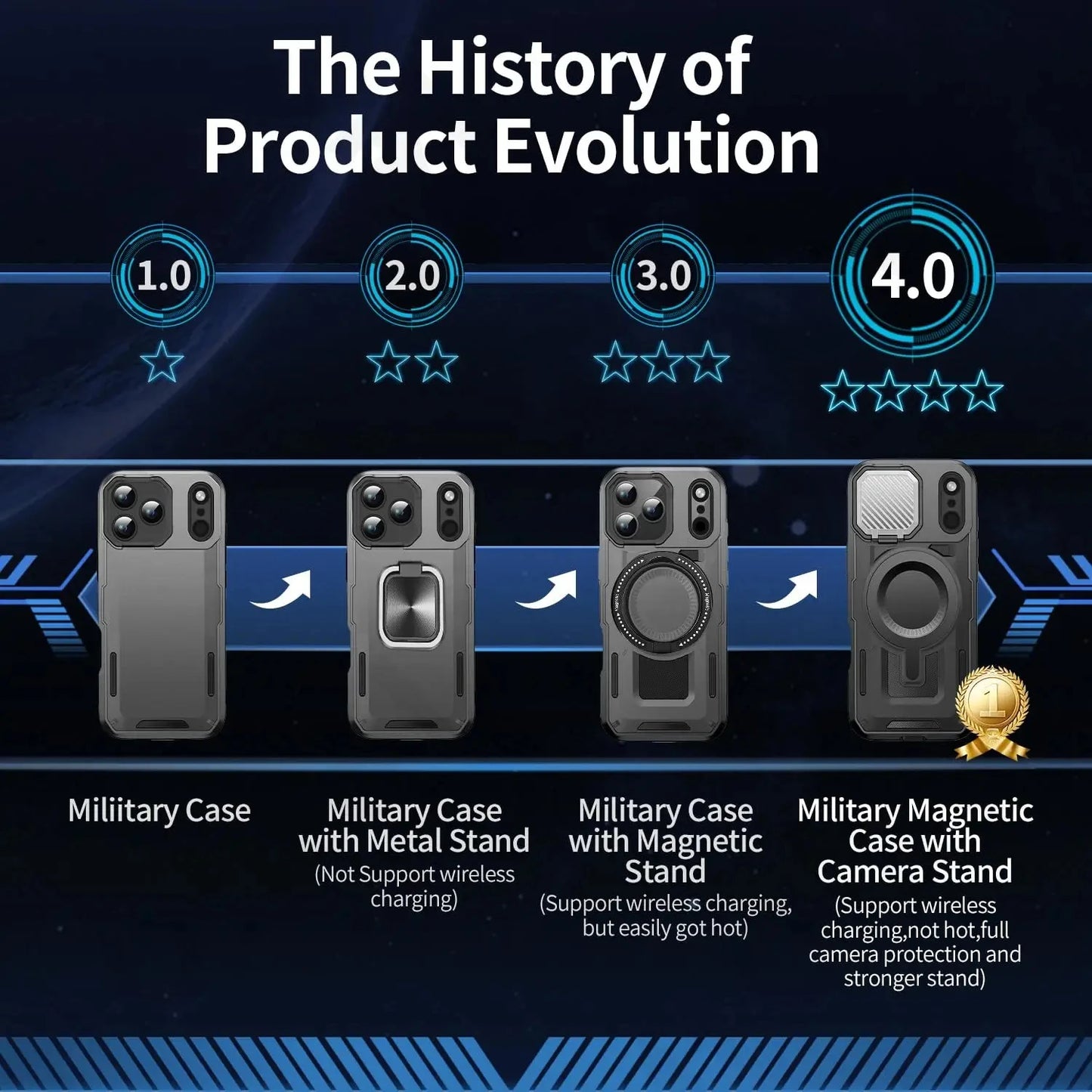 iPhone Magnetic Rugged Metal Stand Case