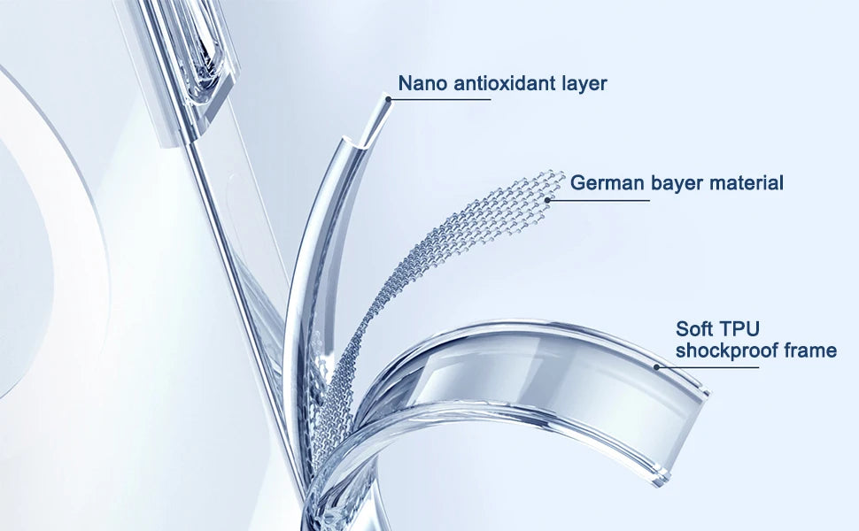 MagSafe Clear Kickstand Shockproof Case