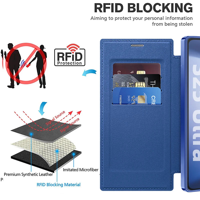 MagSafe Leather Flip Wallet Case Samsung