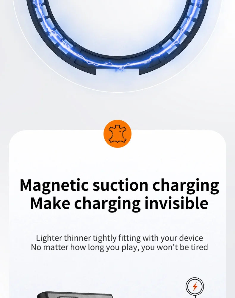 Samsung Galaxy MagSafe Leather Case