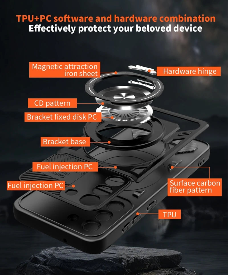Magnetic MagSafe Shockproof Case Samsung